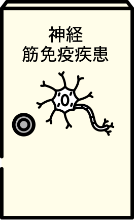 神経・筋免疫疾患