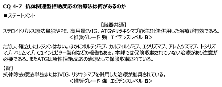 図6 「臓器移植抗体陽性診療ガイドライン 2023」 CQ4-7 1