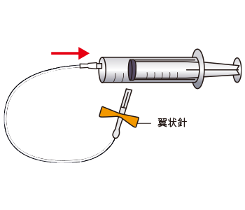 注射の準備5