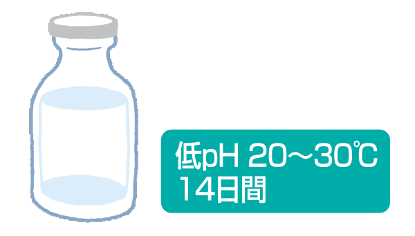 低pH 20～30℃ 14日間