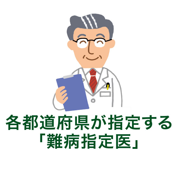 各都道府県が指定する「難病指定医」