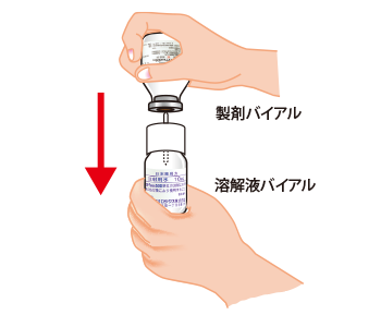 薬の溶かし方のイメージ4