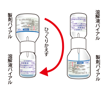 薬の溶かし方のイメージ5