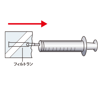 注射の準備イメージ2