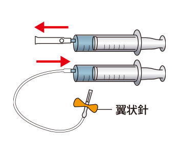 注射の準備イメージ7