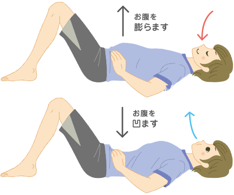 体幹を鍛えよう１ －ドローインの練習－｜メンテナンス体操