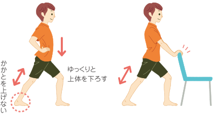 トレーニングの原理 原則とストレッチ体操の重要性 メンテナンス体操