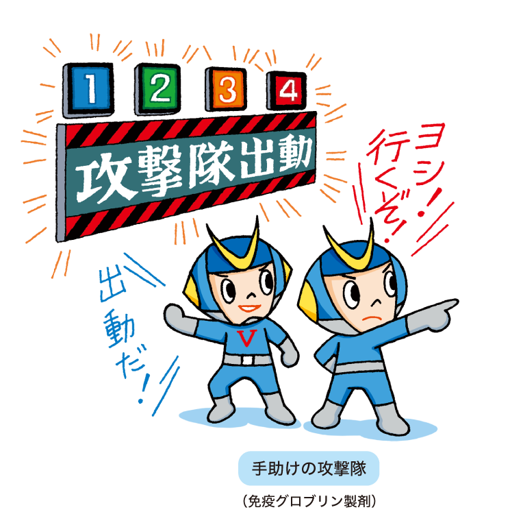 免疫グロブリン製剤の補充