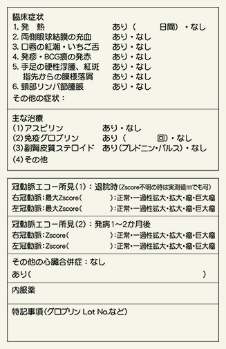 川崎病急性期カード