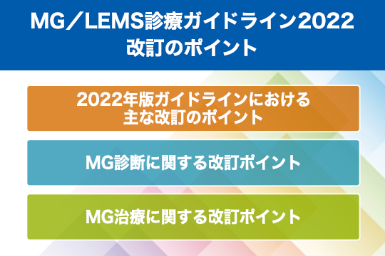MG／LEMS診療ガイドライン2022 改訂のポイント