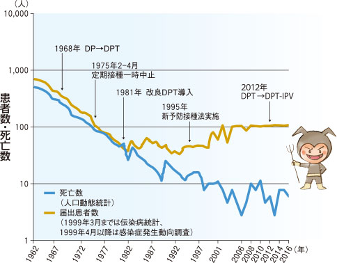 どんな症状があるの 日常生活に潜む破傷風 抗破傷風人免疫グロブリン テタノブリン テタノブリンih の投与を受ける患者様とご家族の方へ